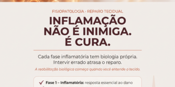 Estado inflamatório e clínica – parte 5