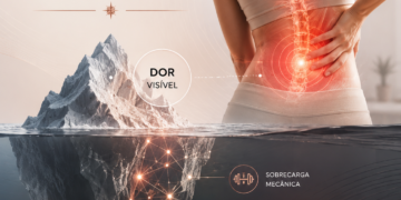 Dor e analgesia – parte 6